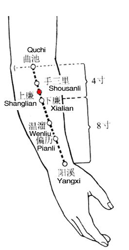 Shanglian