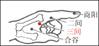 Erjian location
