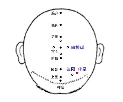 伴星穴