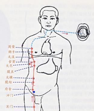 Chongmen