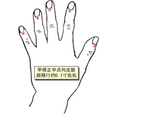 十王穴