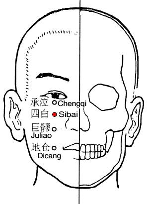 Sibai