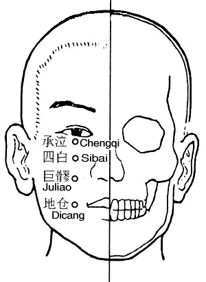 Dicang
