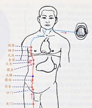 Daheng