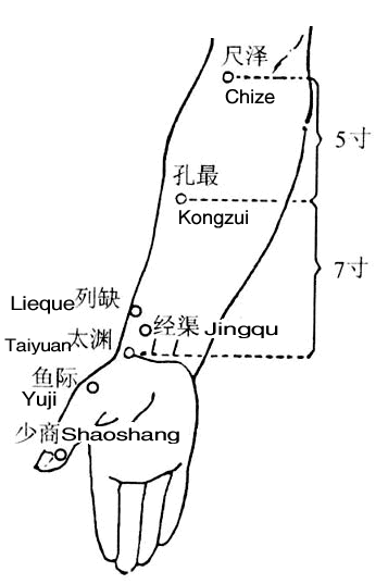 Taiyuan