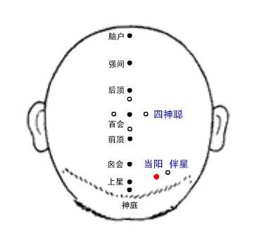 当阳