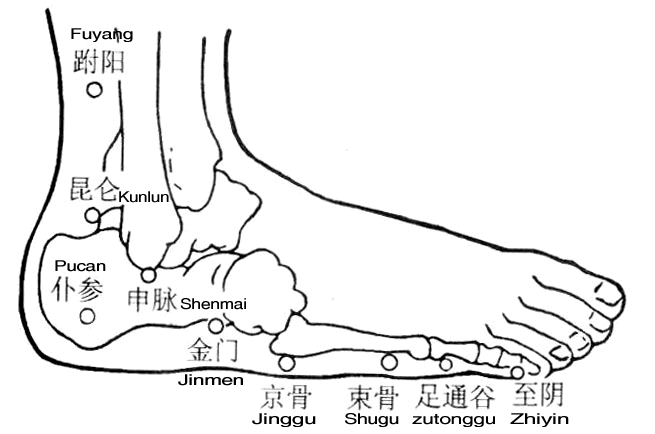 Kunlun