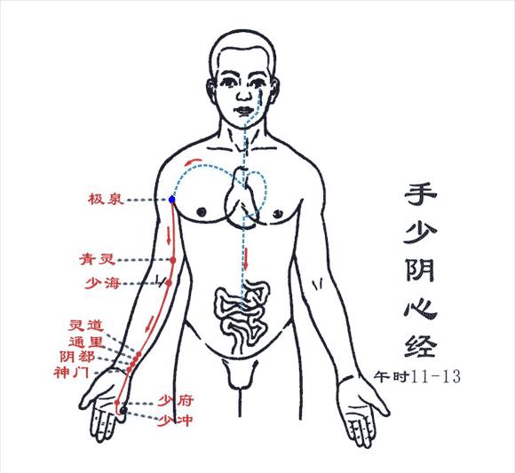 Jiquan location