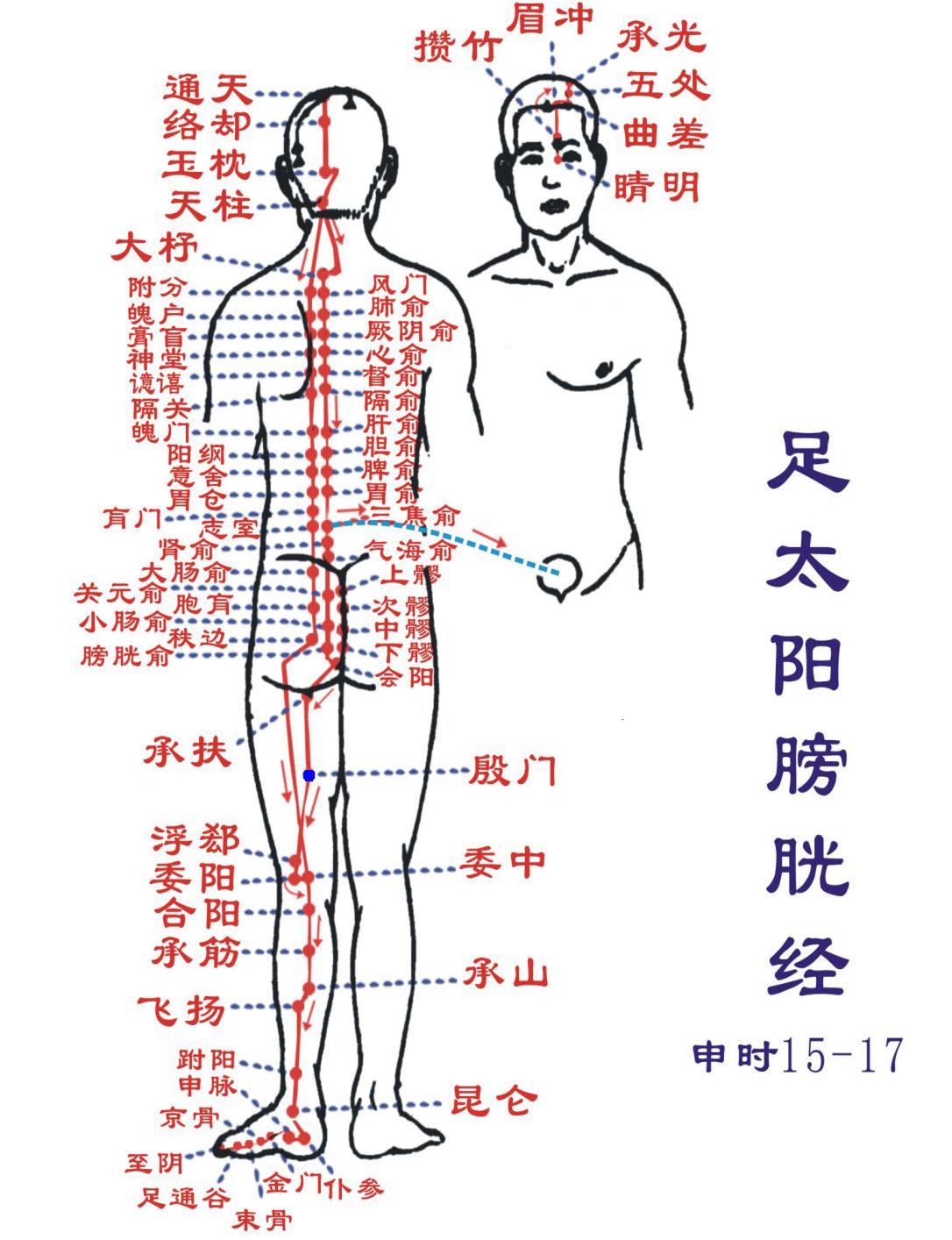 Yinmen