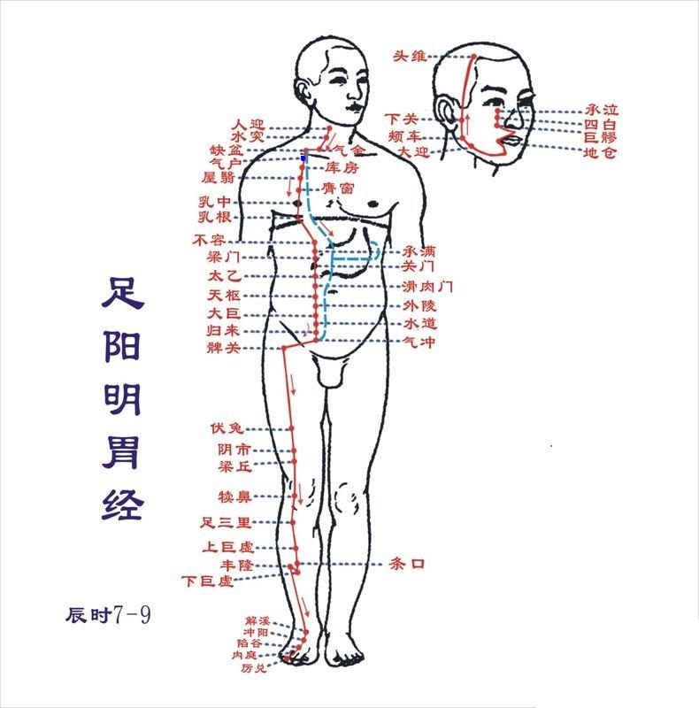 Qihu