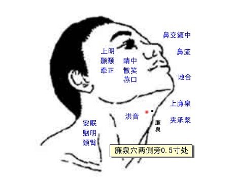 洪音