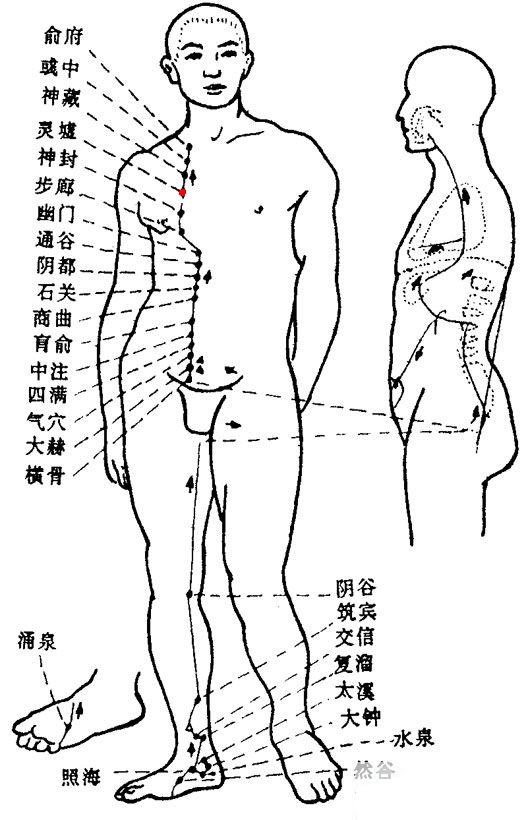 Lingxu