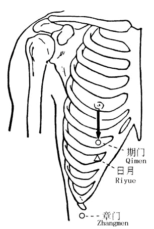 Zhangmen