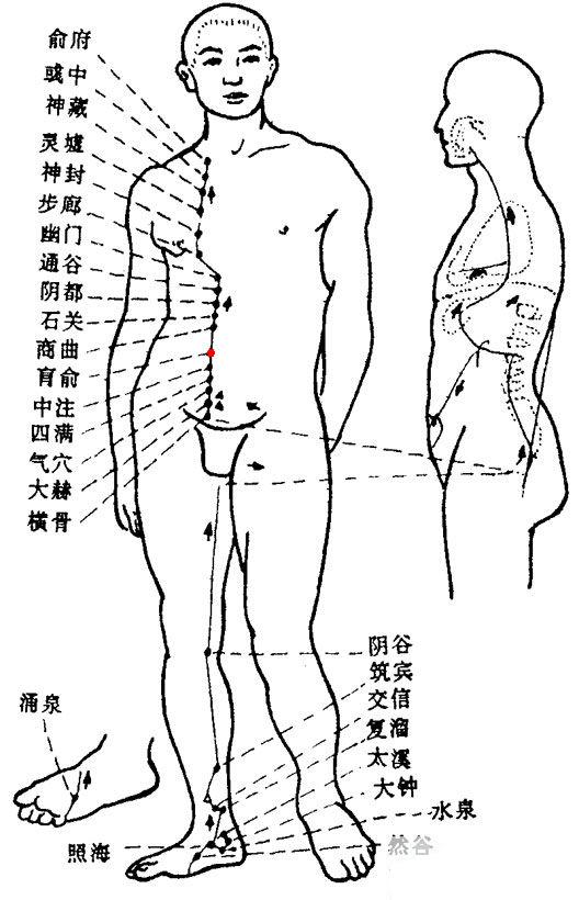 Huangshu
