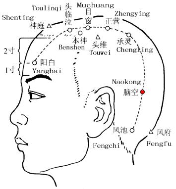 Naokong