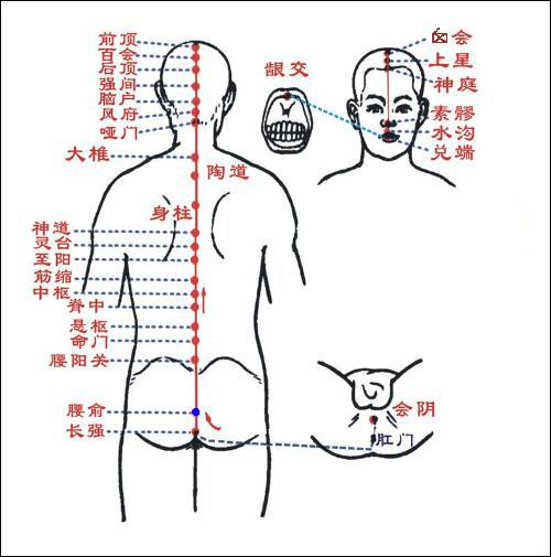 Yaoshu