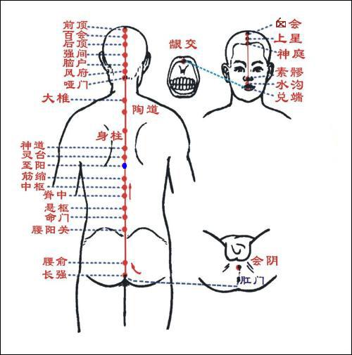 Zhiyang