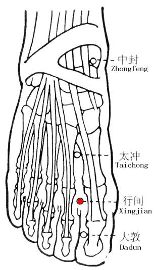 Xingjian