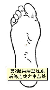 足心