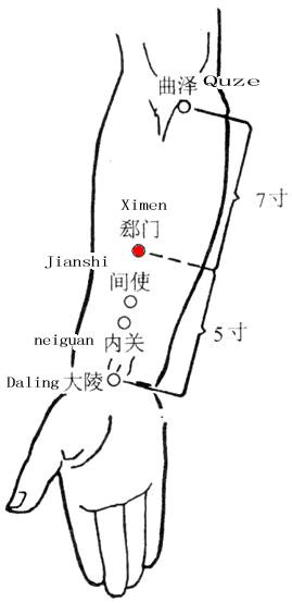 Ximen