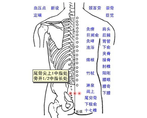 闾上
