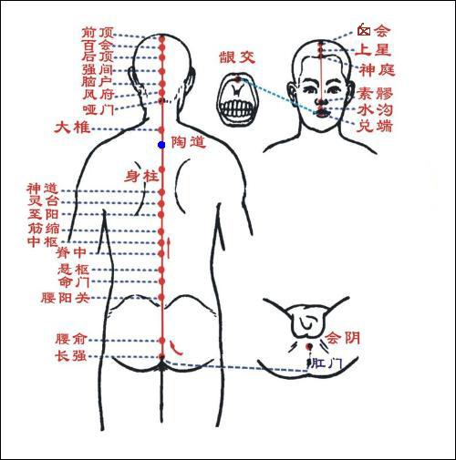 Taodao
