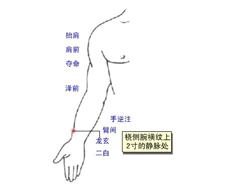 龙玄